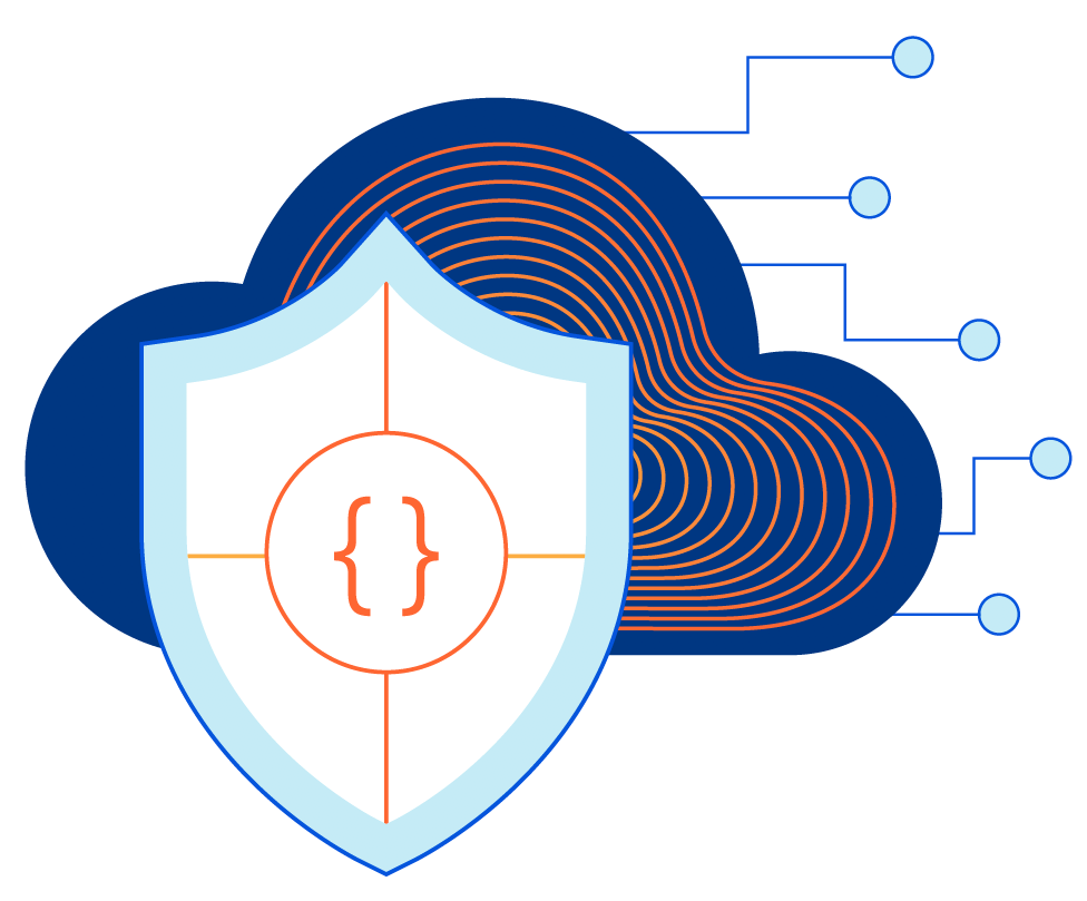 cloudflare api protection - cloudflare api shield